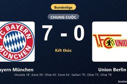 Thống kê trận đấu Bayern München 7-0 Union Berlin: Bayern München thắng đậm thuyết phục