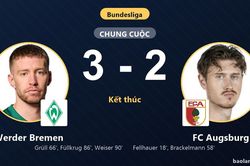 Ngược dòng hạ FC Augsburg, Werder Bremen vươn lên nhóm giữa bảng xếp hạng Bundesliga
