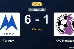 Torquay thắng áp đảo AFC Stoneham 6-1 tại vòng loại thứ hai FA Cup