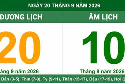 Lịch âm dương ngày 20/09/2026: Ngày tốt Tốc Hỷ, khung giờ hoàng đạo vượng tài