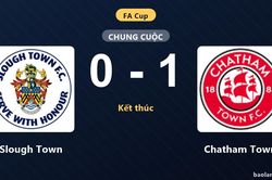 Slough Town gục ngã trước Chatham Town ngay trên sân nhà tại vòng loại FA Cup