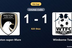 Weston-super-Mare và Wimborne Town bất phân thắng bại tại vòng loại thứ hai FA Cup