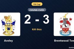 Thua Brentwood Town 2-3, Aveley ôm hận ở vòng loại FA Cup