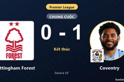 Quật ngã Nottingham Forest 0-1, Coventry tạo bất ngờ nhưng chưa thể thoát đáy bảng