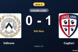 Thống kê trận đấu Udinese 0-1 Cagliari: D. Maldini tỏa sáng, Cagliari giành trọn 3 điểm