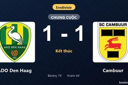 Thống kê trận đấu ADO Den Haag 1-1 Cambuur: Hai đội chia điểm