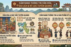 Động lực bứt phá