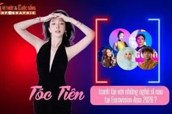 [INFOGRAPHIC] Tóc Tiên tranh tài với những nghệ sĩ nào tại Eurovision Asia?