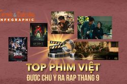 [INFOGRAPHIC] Top phim Việt ra rạp tháng 9 gây chú ý