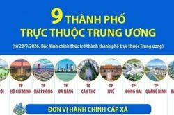 Từ hôm nay (20/9), Việt Nam có 9 thành phố trực thuộc Trung ương