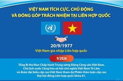 Việt Nam tích cực, chủ động và đóng góp trách nhiệm tại Liên hợp quốc