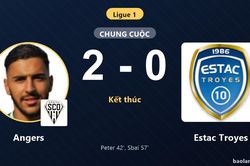 Hạ Estac Troyes 2-0, Angers vượt mặt chính đối thủ trên bảng xếp hạng