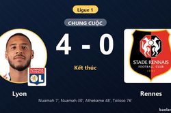 Đè bẹp Rennes 4-0, Lyon áp sát đối thủ trên bảng xếp hạng Ligue 1