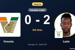 Hạ Venezia 0-2, Lazio áp sát nhóm đầu còn chủ nhà chôn chân ở đáy bảng
