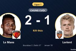 Đánh bại Lorient, Le Mans tìm lại niềm vui trên sân MMArena