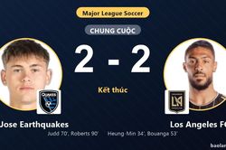 Chia điểm kịch tính, San Jose Earthquakes cùng Los Angeles FC chính thức giành vé vào vòng 1/16