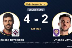 Hạ kịch tính Orlando City SC, New England Revolution củng cố vị trí trong top 3