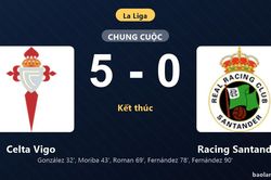 Thống kê trận đấu Celta Vigo 5-0 Racing Santander: Celta Vigo thắng đậm thuyết phục