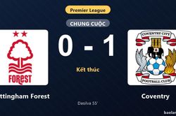 Thống kê trận đấu Nottingham Forest 0-1 Coventry: Jay Dasilva tỏa sáng, Coventry giành trọn 3 điểm