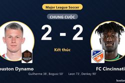 Bị FC Cincinnati cầm hòa 2-2, Houston Dynamo vẫn chính thức giành vé đi tiếp