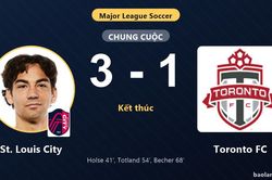 Đánh bại Toronto FC, St. Louis City chính thức giành vé vào vòng 1/16