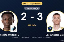 Thua ngược Los Angeles Galaxy, Minnesota United FC vẫn cùng đối thủ giành vé vào vòng 1/16