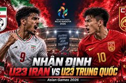 Nhận định bóng đá U23 Iran vs U23 Trung Quốc: Cuộc đấu giành vé sớm vào vòng knock-out