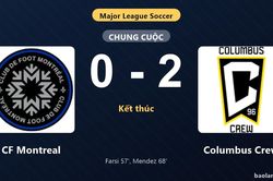 Thống kê trận đấu CF Montreal 0-2 Columbus Crew: B. Mendez tỏa sáng, Columbus Crew giành trọn 3 điểm
