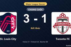 Thống kê trận đấu St. Louis City 3-1 Toronto FC: S. Becher tỏa sáng, St. Louis City giành trọn 3 điểm