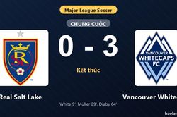 Thống kê trận đấu Real Salt Lake 0-3 Vancouver Whitecaps: Vancouver Whitecaps thắng đậm thuyết phục