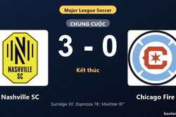 Thống kê trận đấu Nashville SC 3-0 Chicago Fire: Nashville SC thắng đậm thuyết phục