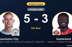 Hạ Sunderland sau màn rượt đuổi kịch tính, Manchester City củng cố ngôi đầu