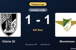 Thống kê trận đấu Vitória SC 1-1 Moreirense: Hai đội chia điểm