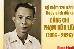 Phạm Hữu Lầu - Người cộng sản kiên trung, trọn đời vì Đảng, vì dân