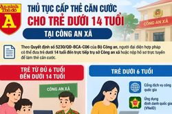 Thủ tục cấp thẻ căn cước cho trẻ dưới 14 tuổi tại Công an xã