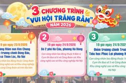 [Video] Công đoàn Thủ đô sẽ tổ chức 3 chương trình 'Vui hội Trăng rằm'