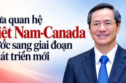 Đưa quan hệ Việt Nam-Canada bước sang giai đoạn phát triển mới