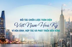 [Infographic] Quan hệ lên Đối tác chiến lược toàn diện Việt Nam-Hoa Kỳ vì hòa bình, hợp tác và phát triển bền vững