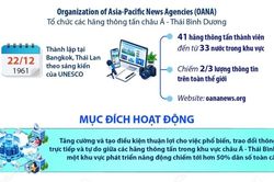 OANA: Vai trò định hình tương lai báo chí, xây cộng đồng truyền thông bền vững