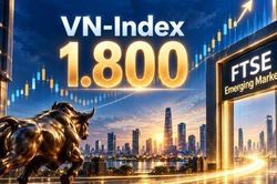 Tuần đầu nâng hạng: VN-Index đối mặt phép thử 1.800 điểm