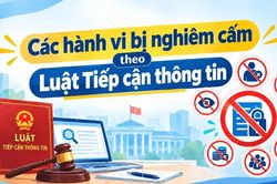 Các hành vi bị nghiêm cấm theo Luật Tiếp cận thông tin
