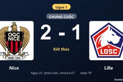 Thống kê trận đấu Nice 2-1 Lille: Mohamed Amoura tỏa sáng, Nice giành trọn 3 điểm