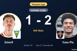 Ngược dòng kịch tính trước Estoril, Casa Pia níu giữ hy vọng trụ hạng