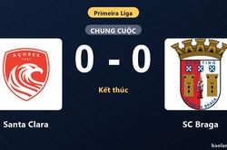 Thống kê trận đấu Santa Clara 0-0 SC Braga: Trận hòa không bàn thắng