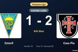 Thống kê trận đấu Estoril 1-2 Casa Pia: Casa Pia ngược dòng ngoạn mục