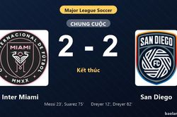Thống kê trận đấu Inter Miami 2-2 San Diego: Màn rượt đuổi tỷ số mãn nhãn