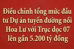 Điều chỉnh tổng mức đầu tư Dự án tuyến đường nối Hoa Lư với Trục dọc 07 lên gần 5.200 tỷ đồng