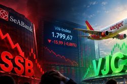 VN-Index mất gần 16 điểm: SSB 'trắng bên mua', VJC tăng trần 'trắng bên bán'