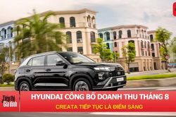 Hyundai công bố doanh số tháng 8: Hyundai Creta tiếp tục là điểm sáng