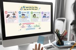 Siết học thêm nhưng nhu cầu không giảm: Teen linh hoạt đổi cách học ngoài giờ
